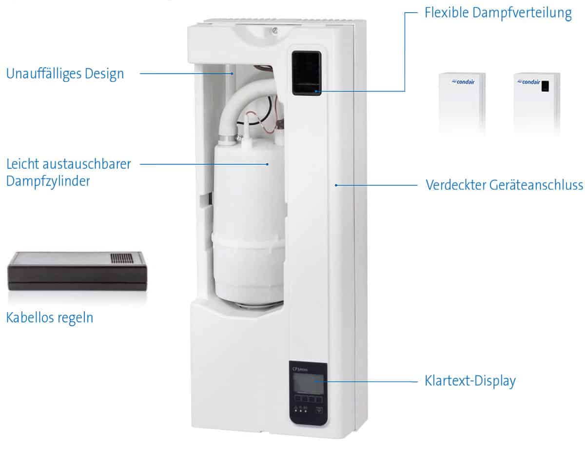 Fujitsu VRF Komplettsystem V-II